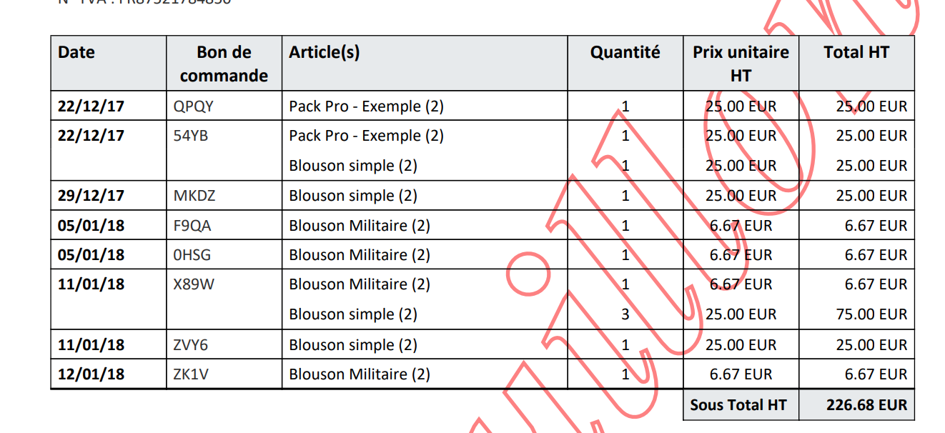 Exemple historique : Par bon de commande