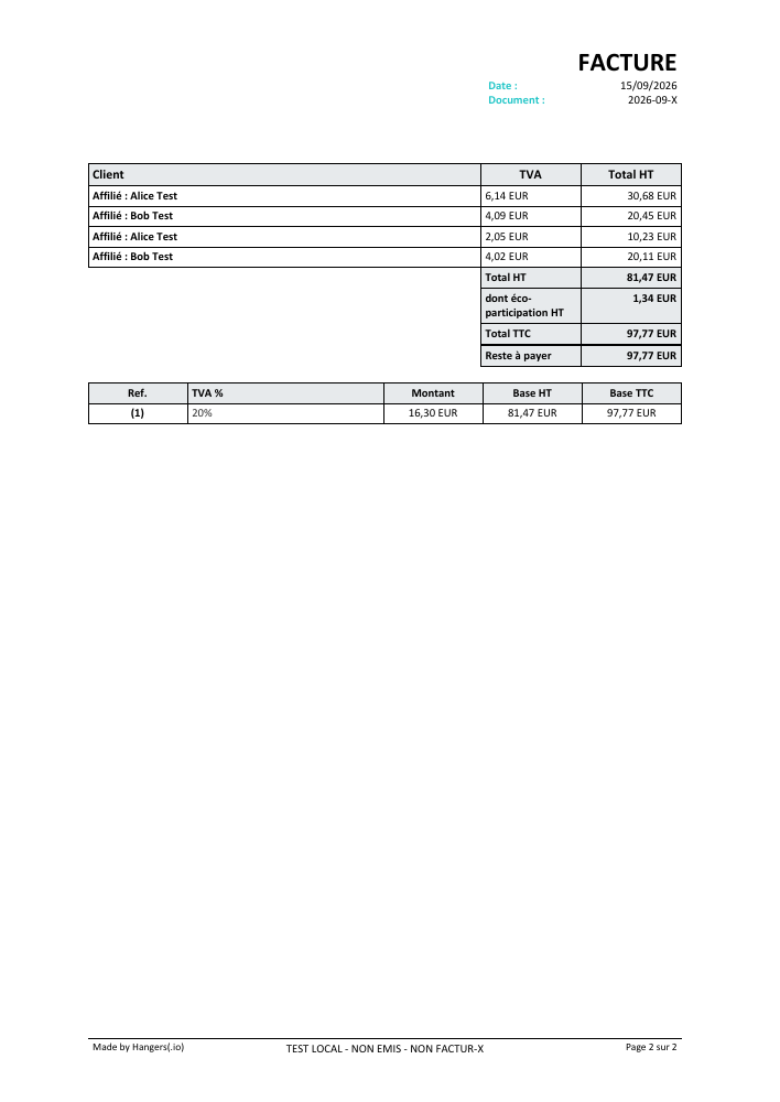 Par affilié, puis prestation — page 2 sur 2
