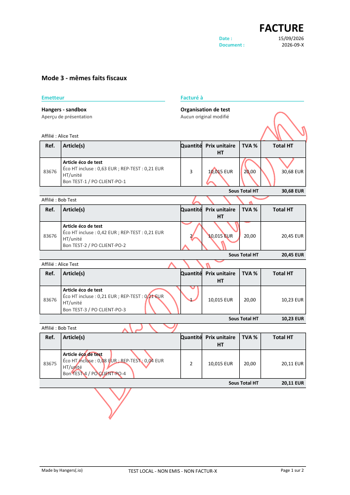 Par affilié, puis prestation — page 1 sur 2