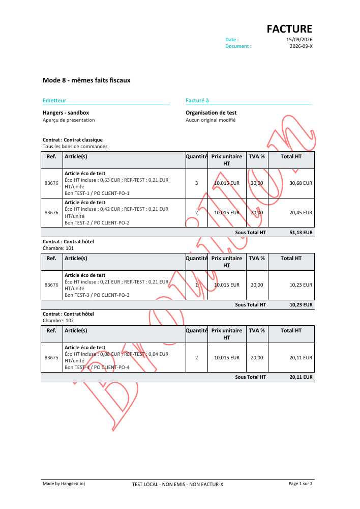 Multi-contrats, détail par prestations — page 1 sur 2